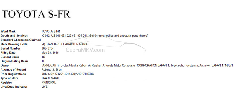 Illustration for article titled Why Did Toyota Just Trademark The Name 'S-FR'?